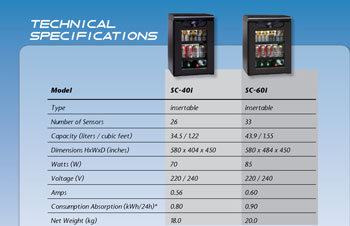 SC Tech Specifications